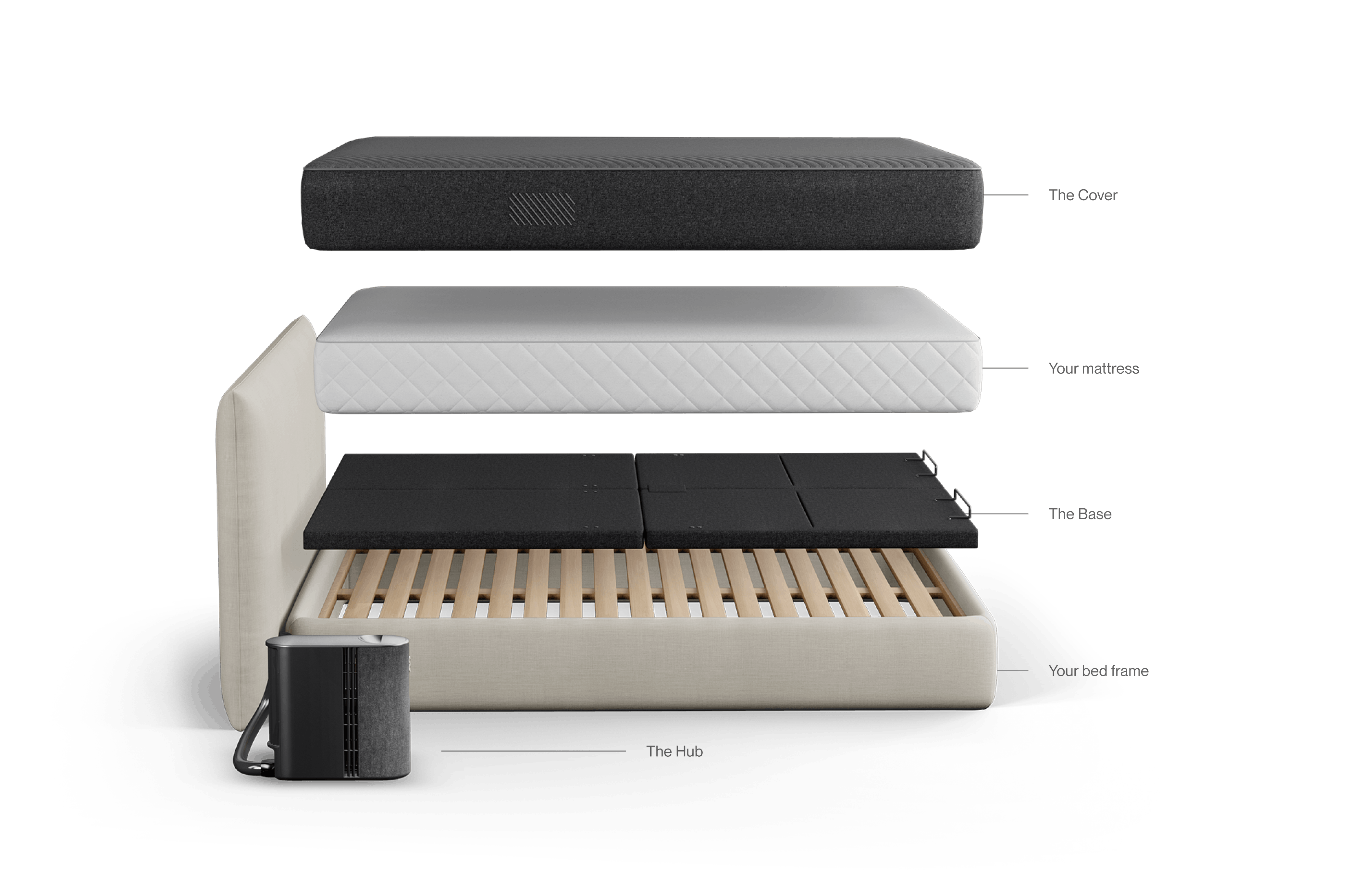Eight Sleep The Best Bed Cooling System eight-sleep-the-best-bed-cooling-system